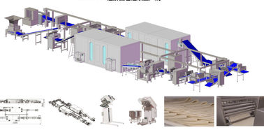 Hoge de Lamineringsmachine van het Automatiseringscroissant met 500 - 2500 van de Deegkg/u Capaciteit leverancier
